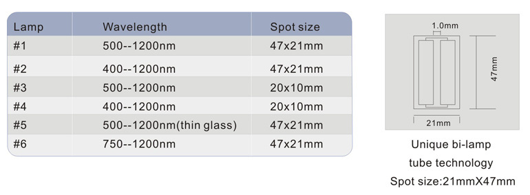 Аппарат фототерапии SPTF+ фото 7