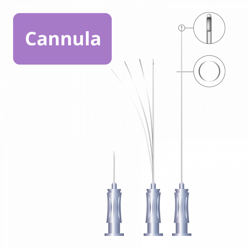 Канюля Neoline 22Gх50мм с иглой для прокола кожи 25Gх16мм фото 1