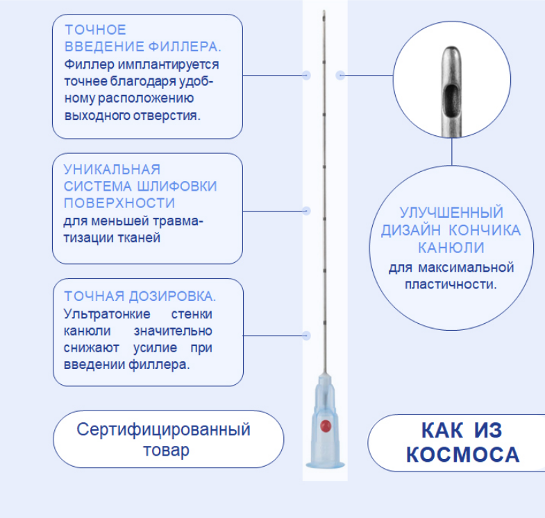 Канюли БСК 25G/50 мм, игла 25G/18N фото 1