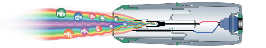 СПЕКТО-Р (Ортопедия, травматология, спортивная медицина) фото 2